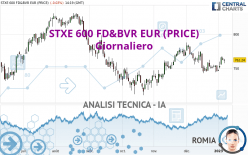 STXE 600 FD&BVR EUR (PRICE) - Giornaliero