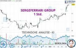 SERGEFERRARI GROUP - 1 Std.