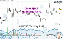 CROSSJECT - Hebdomadaire