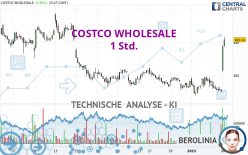 COSTCO WHOLESALE - 1H