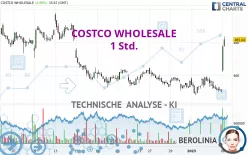 COSTCO WHOLESALE - 1 Std.