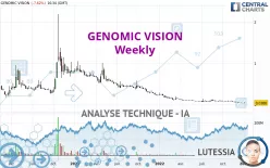 GENOMIC VISION - Hebdomadaire