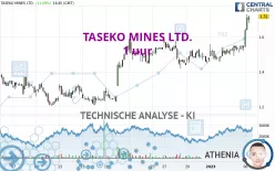 TASEKO MINES LTD. - 1 uur