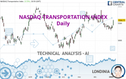NASDAQ TRANSPORTATION INDEX - Diario