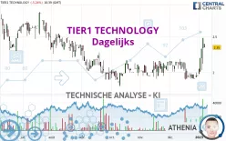 TIER1 TECHNOLOGY - Dagelijks