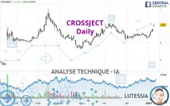 CROSSJECT - Journalier