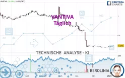 VANTIVA - Täglich