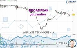 BROADPEAK - Diario