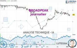 BROADPEAK - Journalier