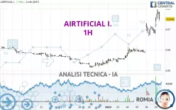 AIRTIFICIAL I. - 1H