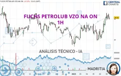 FUCHS SEVZO NA O.N. - 1H