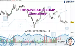 THE NAVIGATOR COMP - Giornaliero