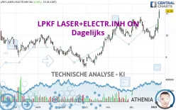 LPKF LASER+ELECTR.INH ON - Dagelijks