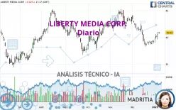 LIBERTY MEDIA CORP. - Diario