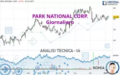 PARK NATIONAL CORP. - Giornaliero