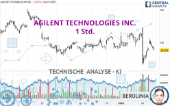 AGILENT TECHNOLOGIES INC. - 1 Std.