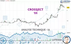 CROSSJECT - 1H