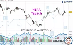 HERA - Diario