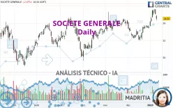 SOCIETE GENERALE - Diario