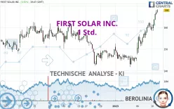 FIRST SOLAR INC. - 1 Std.