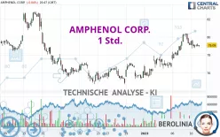 AMPHENOL CORP. - 1 Std.