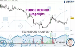 TUBOS REUNID - Dagelijks