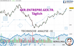 GER.ENTREPRE.GEX.TR. - Täglich