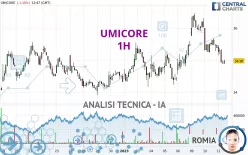 UMICORE - 1H