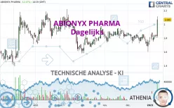 ABIONYX PHARMA - Dagelijks