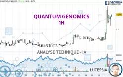 QUANTUM GENOMICS - 1H