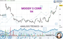 MOODY S CORP. - 1H