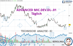 ADVANCED MIC.DEV.DL-.01 - Täglich