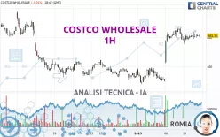 COSTCO WHOLESALE - 1H