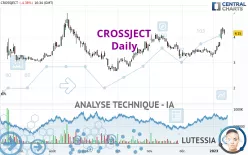 CROSSJECT - Journalier