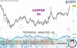 COPPER - 1H