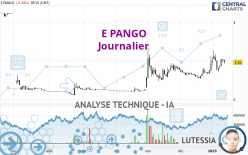 E PANGO - Dagelijks