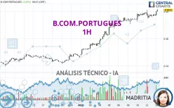 B.COM.PORTUGUES - 1H