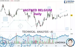 VASTNED BELGIUM - Daily