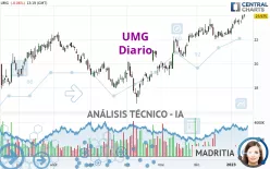 UMG - Diario