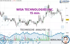 WISA TECHNOLOGIES INC. - 15 min.