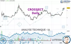 CROSSJECT - Journalier