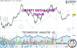 LIBERTY MEDIA CORP. - Täglich