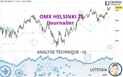 OMX HELSINKI 25 - Journalier