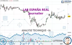 LAR ESPAÑA REAL - Journalier