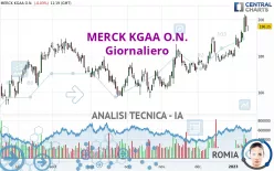 MERCK KGAA O.N. - Giornaliero