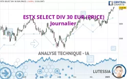 ESTX SELECT DIV 30 EUR (PRICE) - Journalier