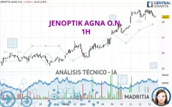 JENOPTIK AGNA O.N. - 1H