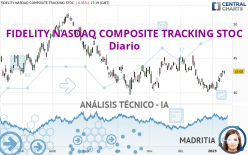 FIDELITY NASDAQ COMPOSITE TRACKING STOC - Diario