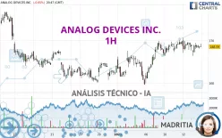 ANALOG DEVICES INC. - 1H