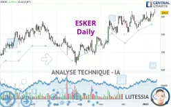 ESKER - Daily